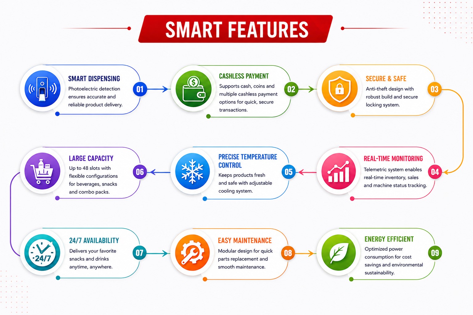 Client logo